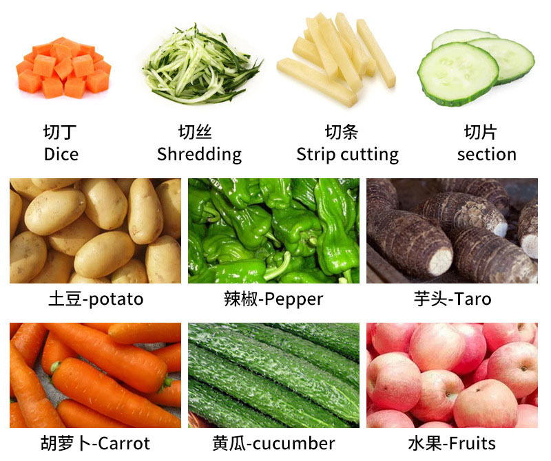 Vegetable slicing dicing machine applications
